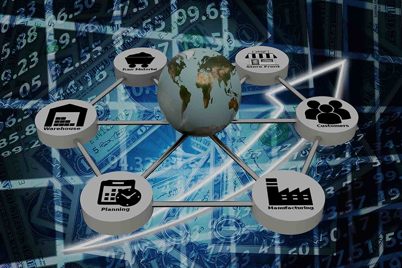 Digital supply chain showing a network of connected technologies from raw material sourcing to final delivery.